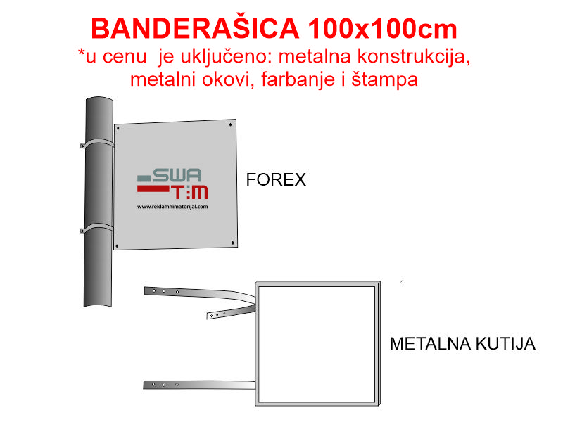 reklamni-materijal-swa-tim-bravarija-banderasice-100x100cm-800x600px-min