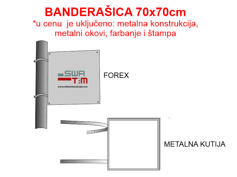 reklamni-materijal-swa-tim-bravarija-banderasice-70x70cm-800x600px-min