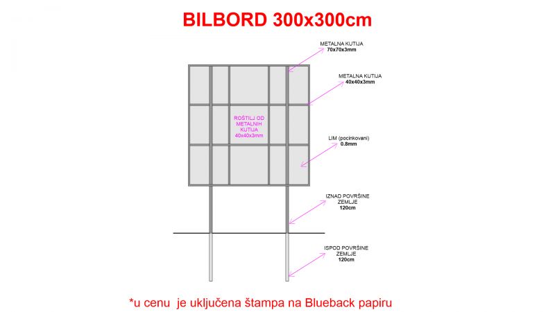 reklamni-materijal-swa-tim-bravarija-bilbord-Bilbord-300x300