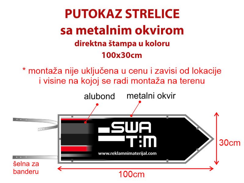 reklamni-materijal-swa-tim-putokazi-sa-metalnim-okvirom-dimenzije-100x30-800x600px-min