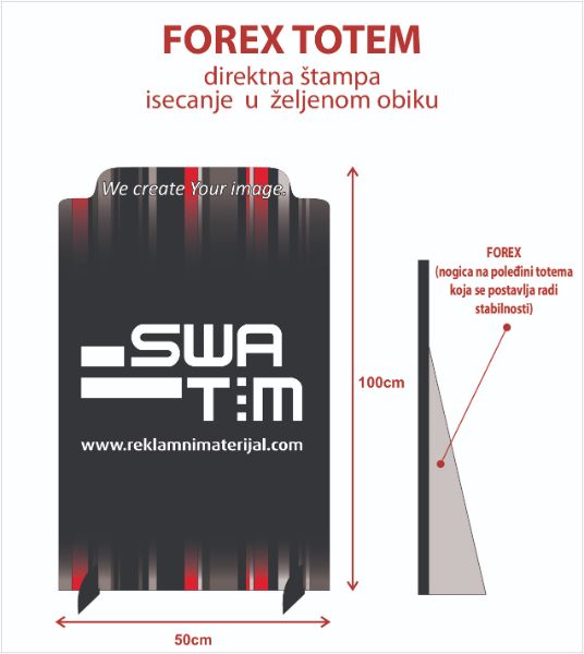 reklamni-materijal-swa-tim-totemi-od-forexa-50x100cm
