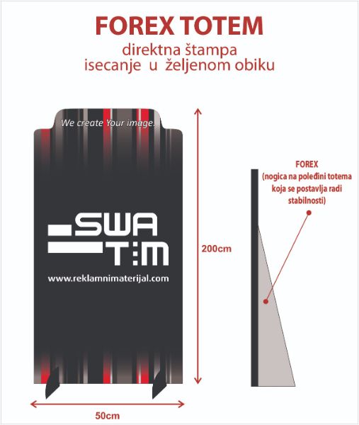 reklamni-materijal-swa-tim-totemi-od-forexa-50x200cm